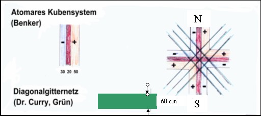 gitternetz2